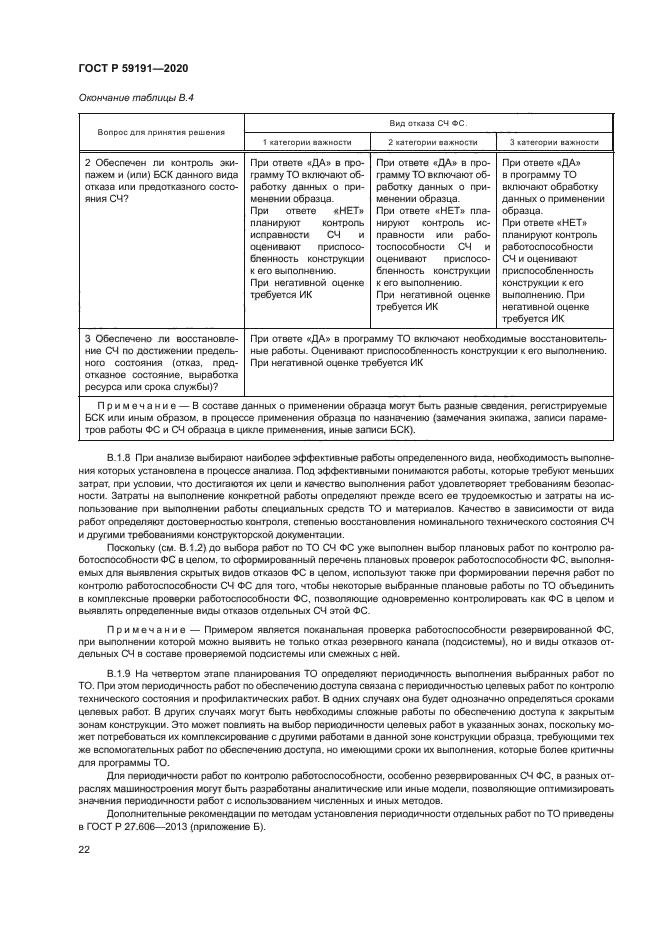 ГОСТ Р 59191-2020