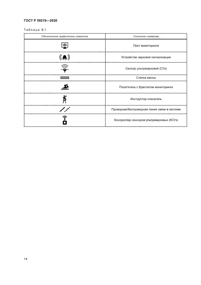 ГОСТ Р 59219-2020