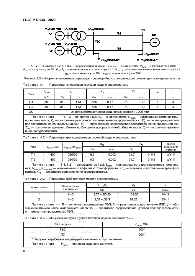 ГОСТ Р 59233-2020