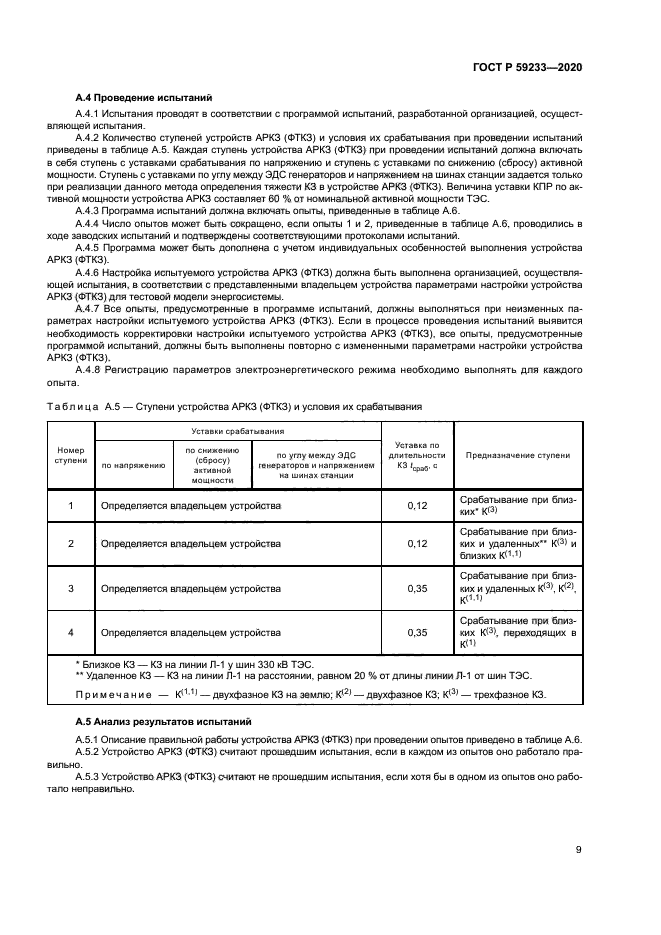 ГОСТ Р 59233-2020