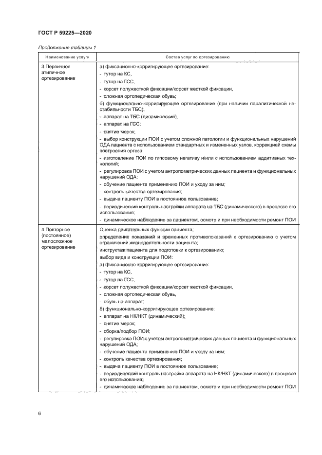 ГОСТ Р 59225-2020