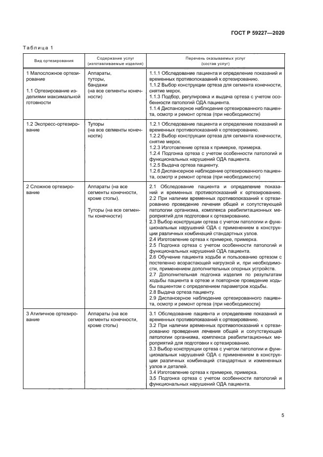 ГОСТ Р 59227-2020