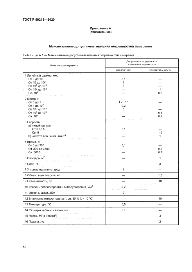 ГОСТ Р 59213-2020