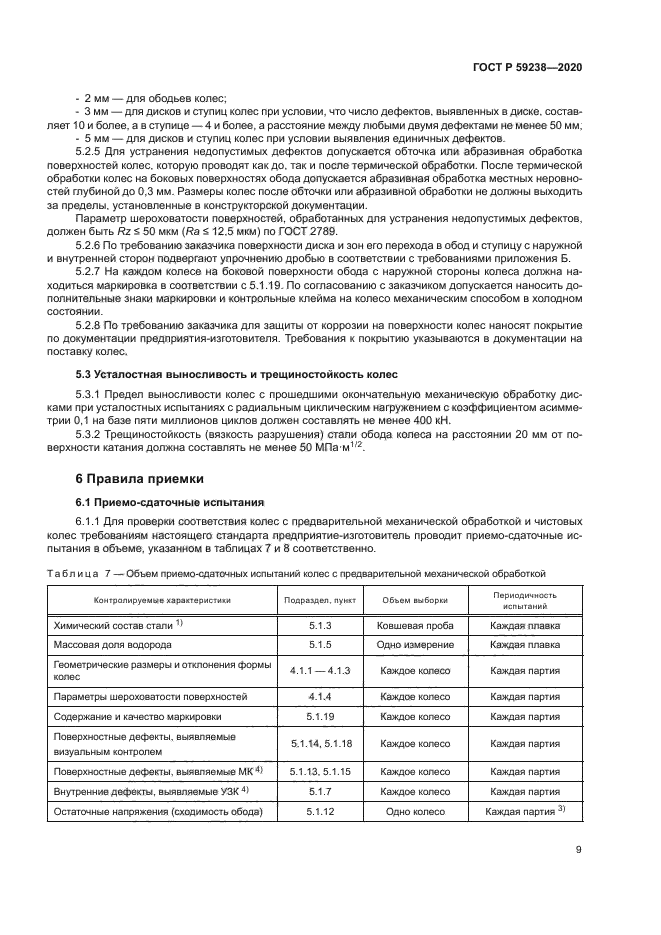 ГОСТ Р 59238-2020