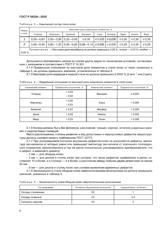 ГОСТ Р 59238-2020