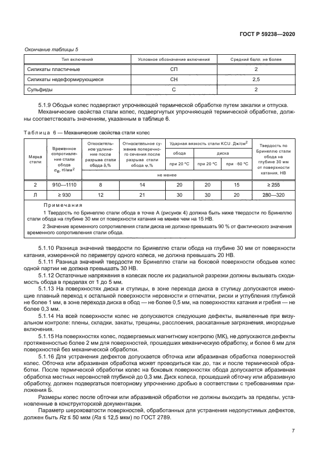 ГОСТ Р 59238-2020