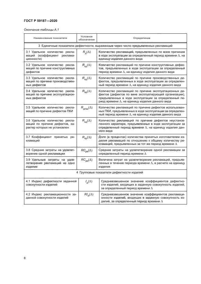 ГОСТ Р 59187-2020