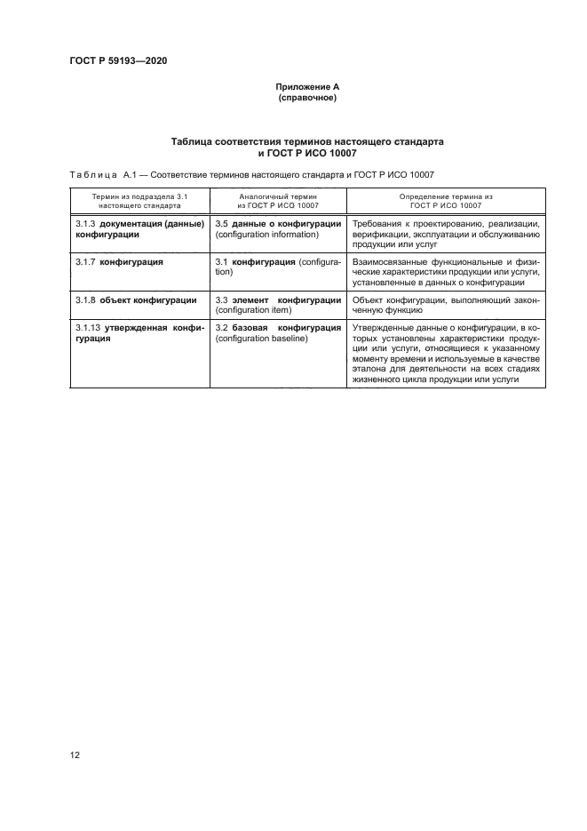 ГОСТ Р 59193-2020