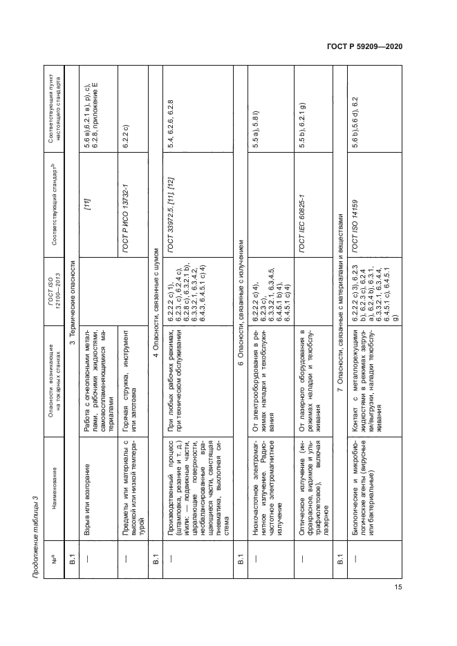ГОСТ Р 59209-2020