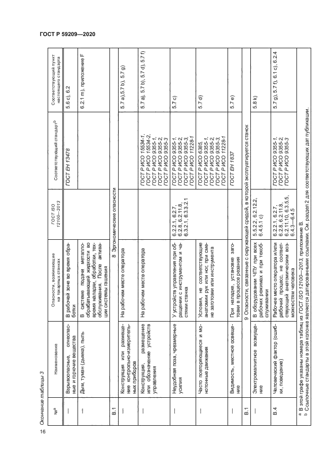 ГОСТ Р 59209-2020
