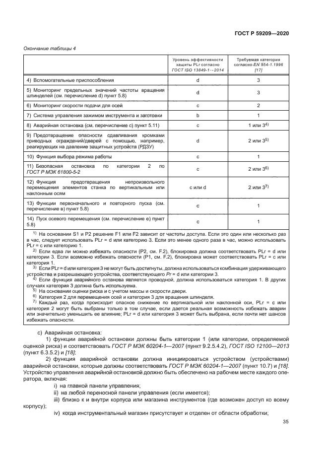 ГОСТ Р 59209-2020