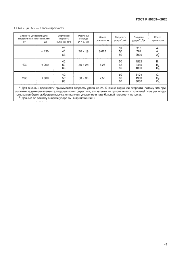ГОСТ Р 59209-2020
