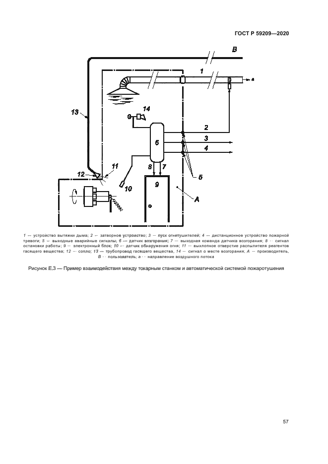 ГОСТ Р 59209-2020