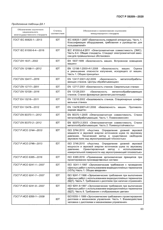 ГОСТ Р 59209-2020