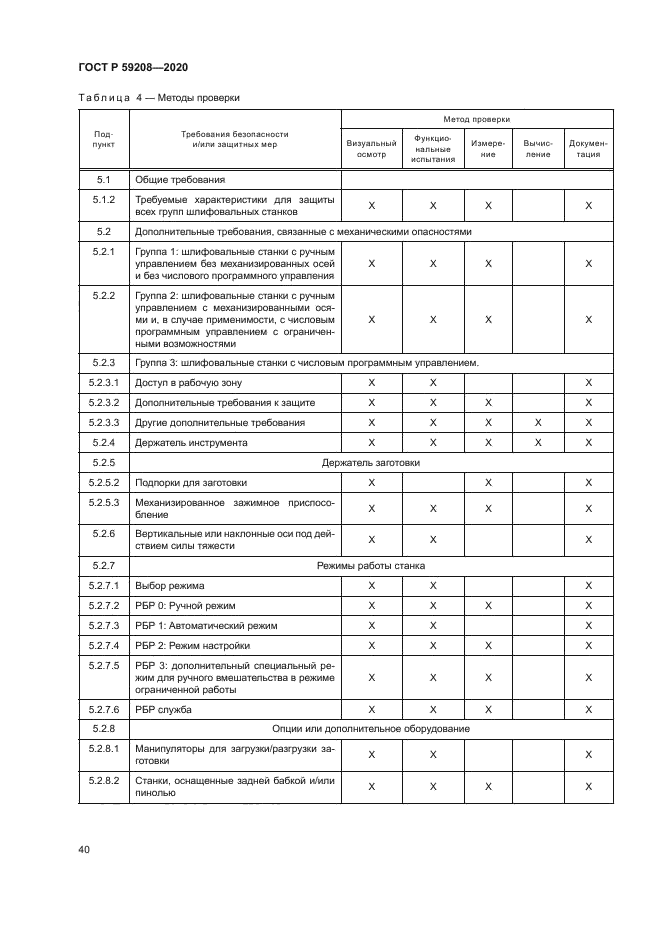 ГОСТ Р 59208-2020
