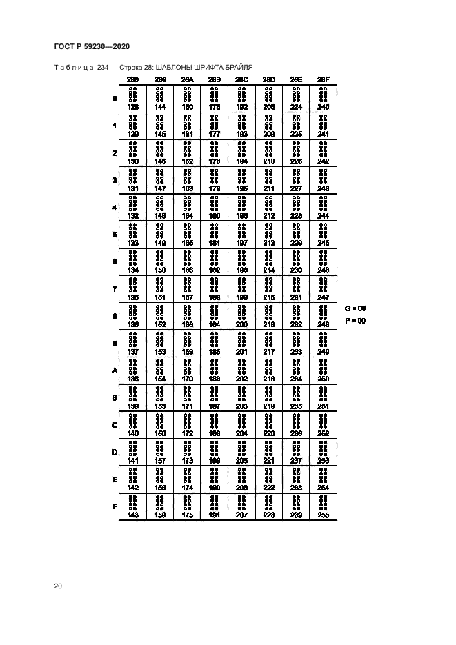 ГОСТ Р 59230-2020