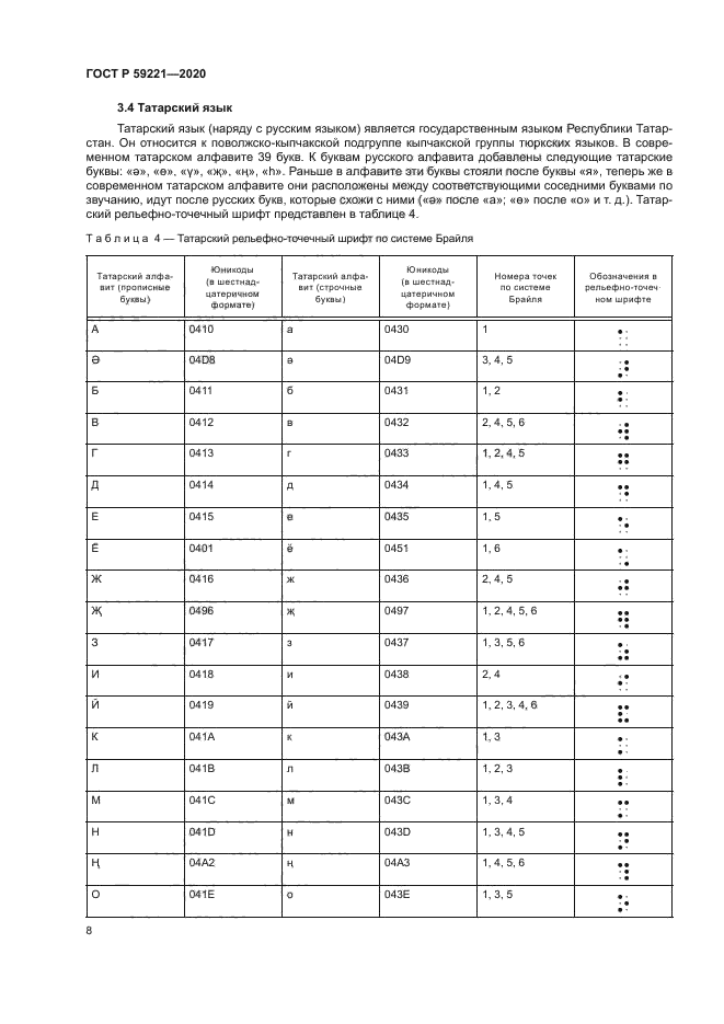 ГОСТ Р 59221-2020
