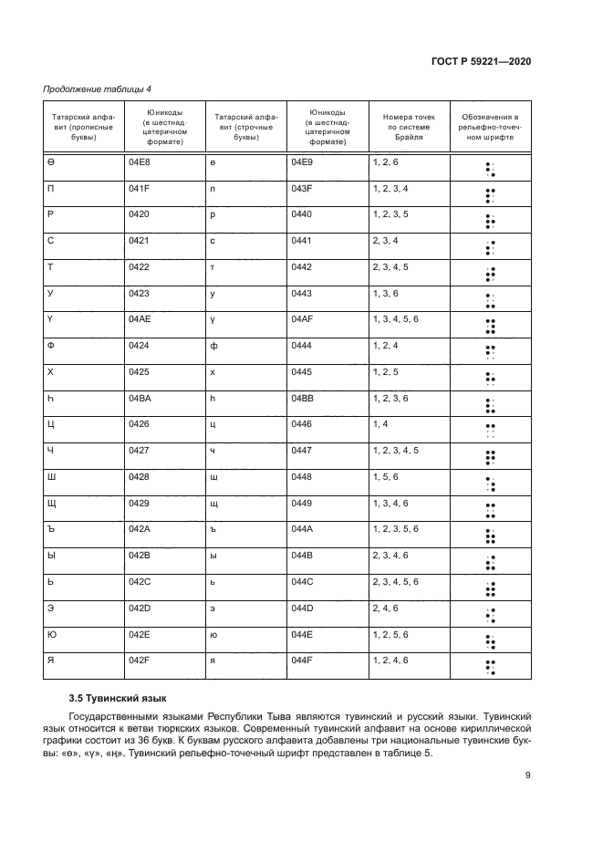 ГОСТ Р 59221-2020