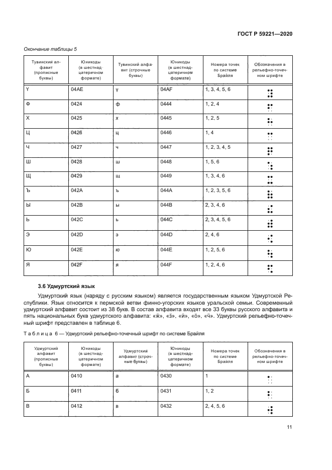 ГОСТ Р 59221-2020