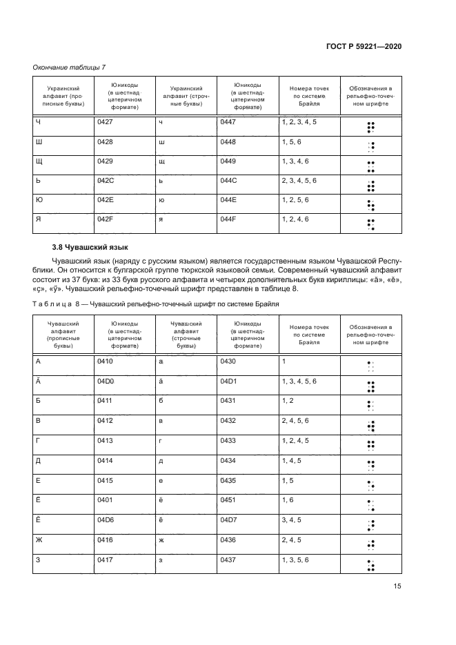 ГОСТ Р 59221-2020