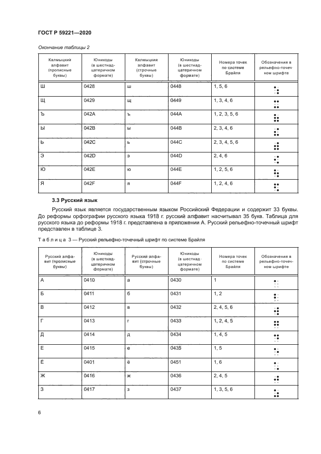 ГОСТ Р 59221-2020