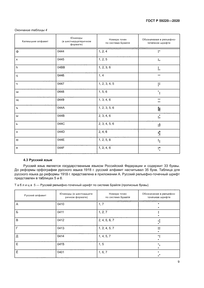 ГОСТ Р 59220-2020