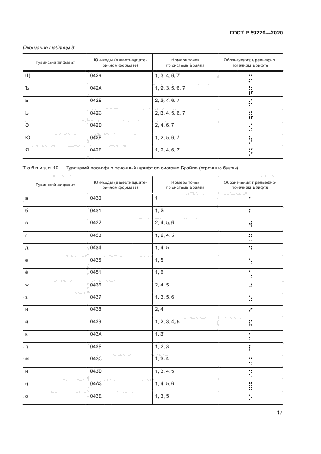 ГОСТ Р 59220-2020