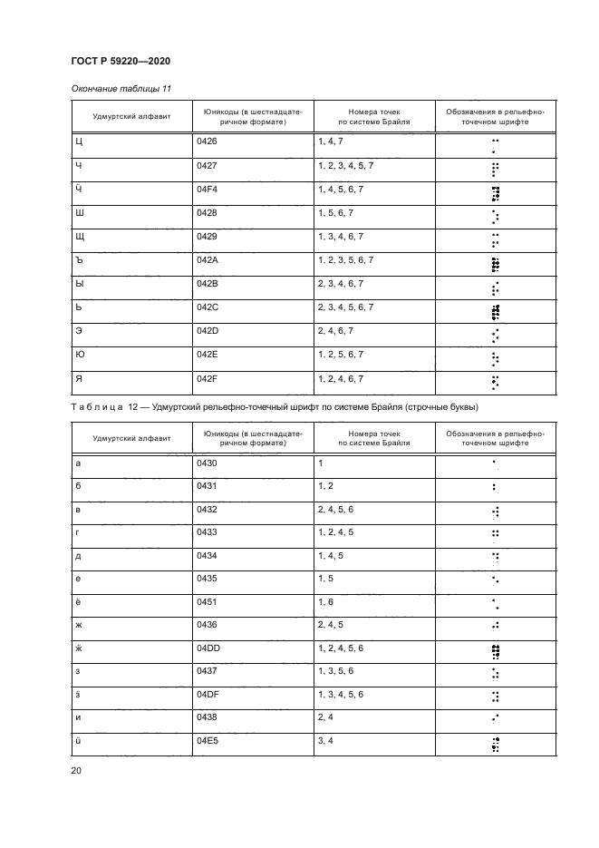 ГОСТ Р 59220-2020