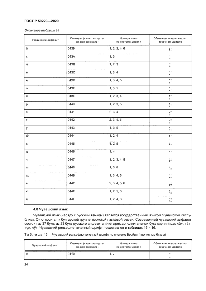 ГОСТ Р 59220-2020