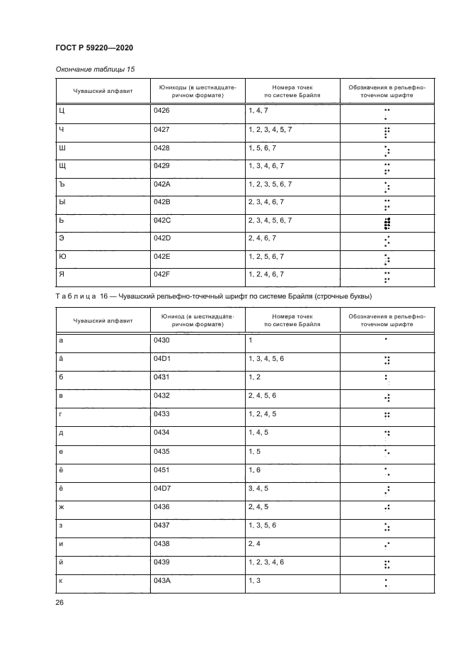 ГОСТ Р 59220-2020