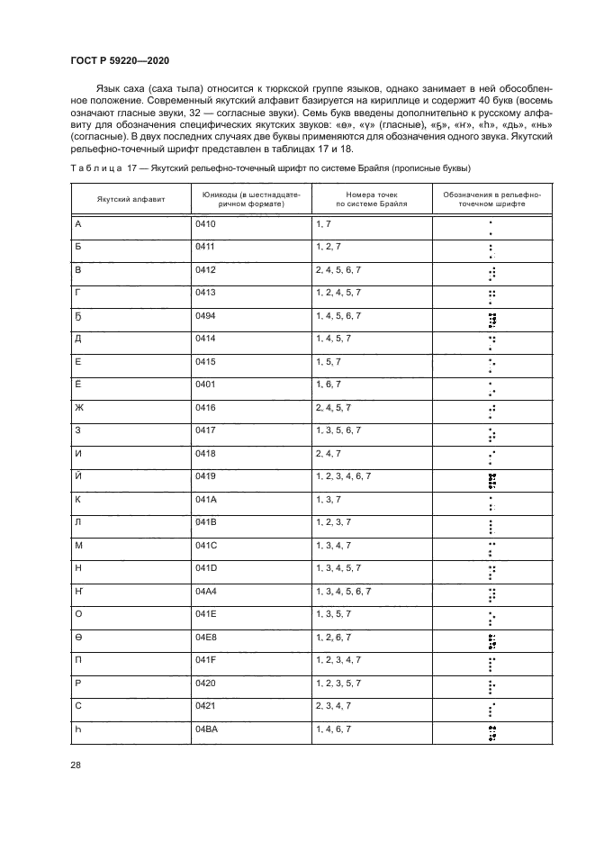 ГОСТ Р 59220-2020