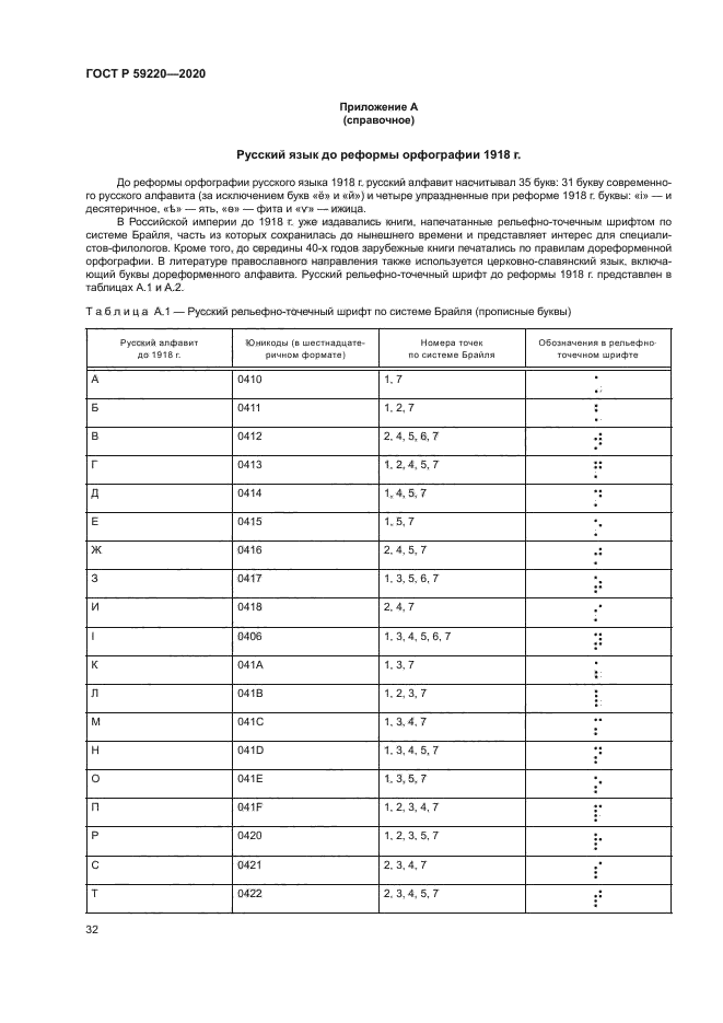 ГОСТ Р 59220-2020