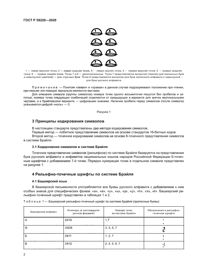 ГОСТ Р 59220-2020