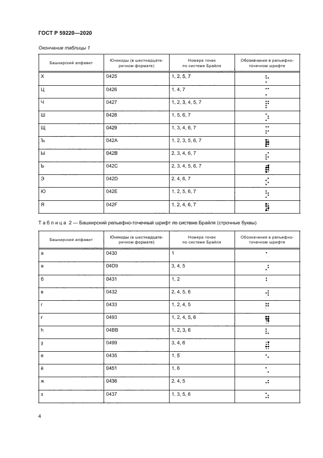 ГОСТ Р 59220-2020