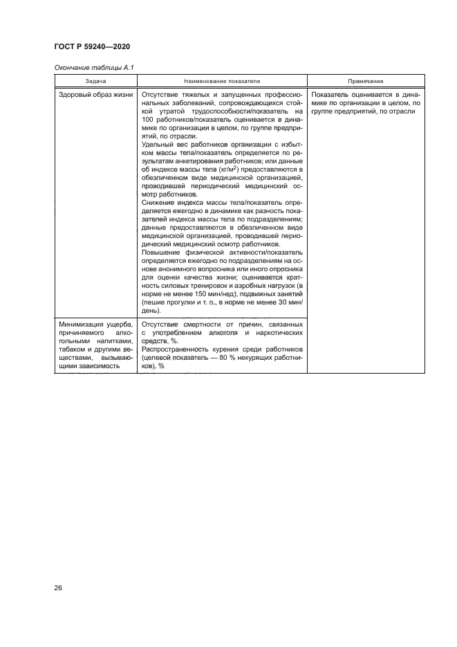 ГОСТ Р 59240-2020