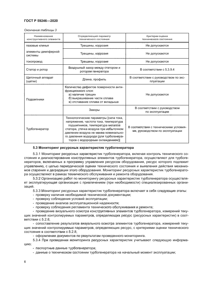 ГОСТ Р 59246-2020