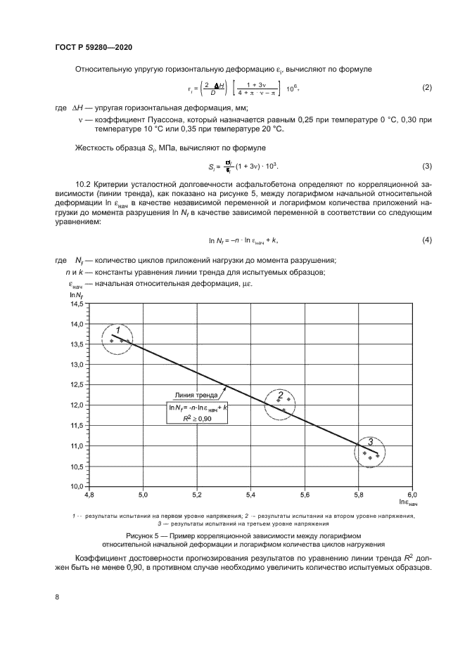 ГОСТ Р 59280-2020