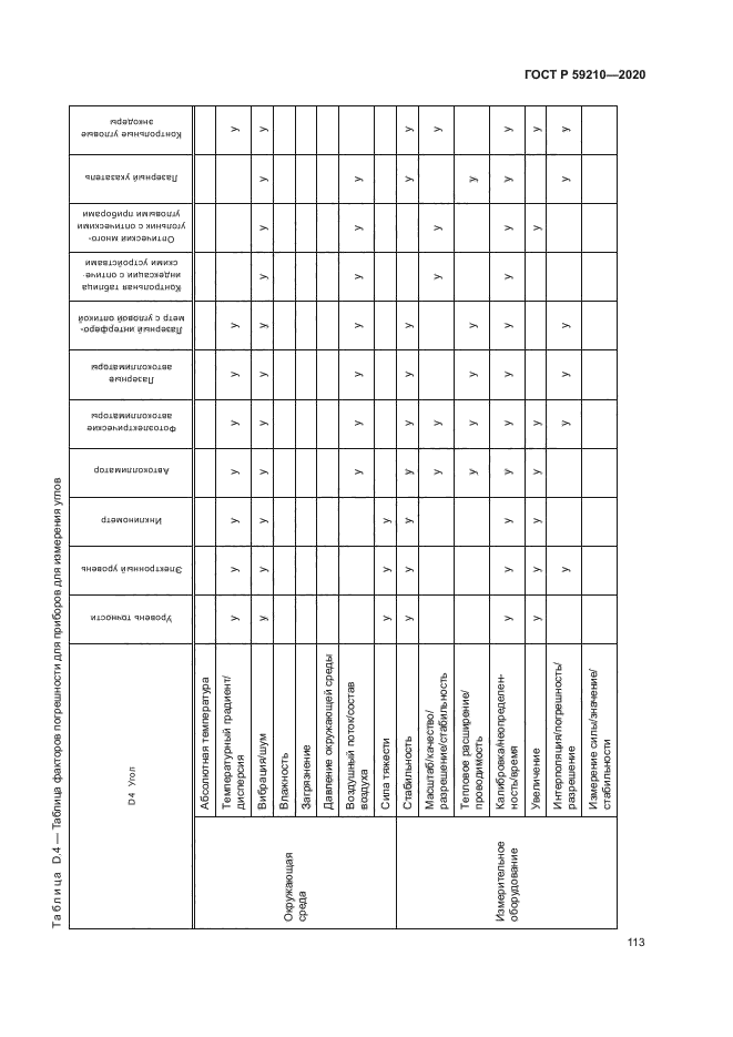 ГОСТ Р 59210-2020