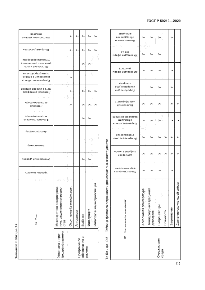 ГОСТ Р 59210-2020