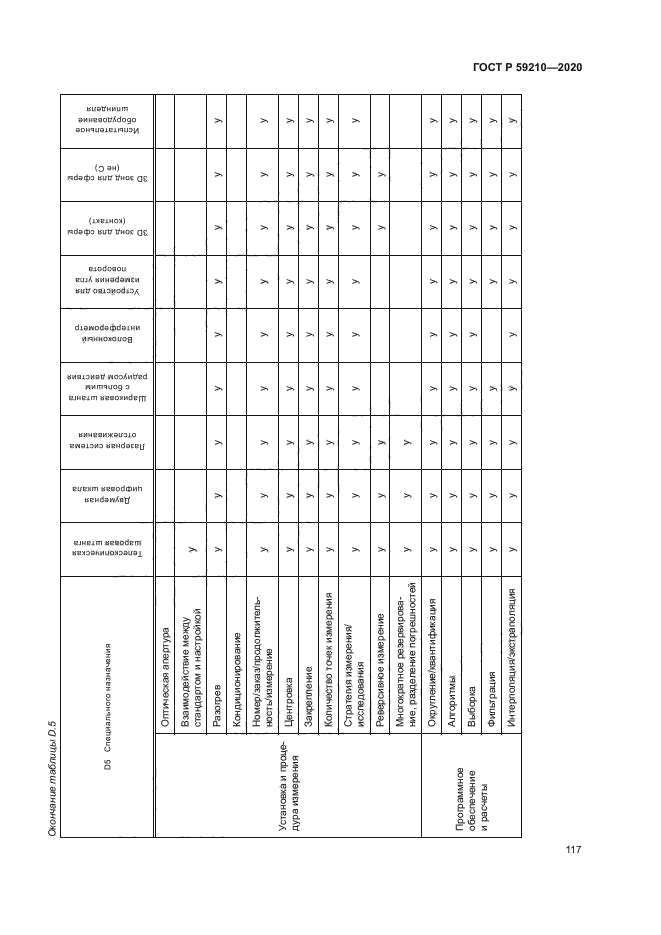 ГОСТ Р 59210-2020