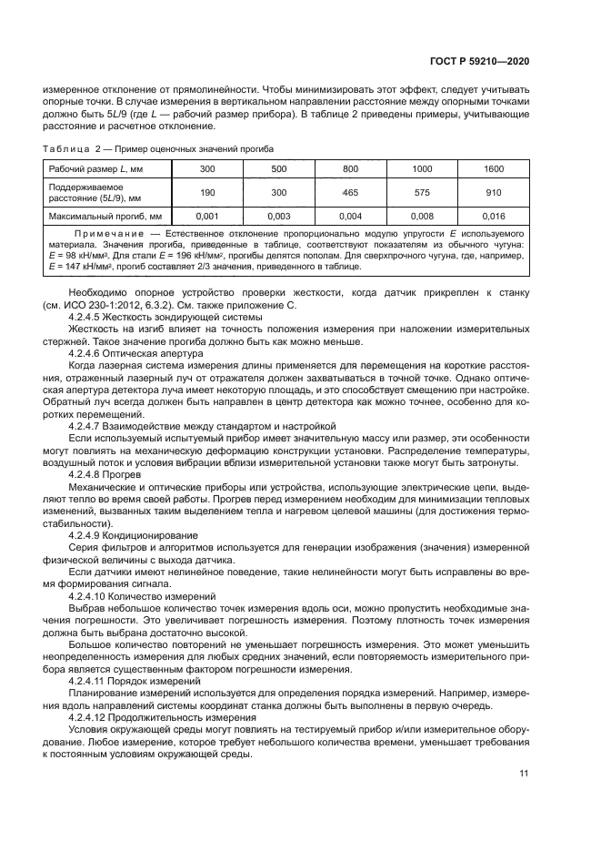 ГОСТ Р 59210-2020