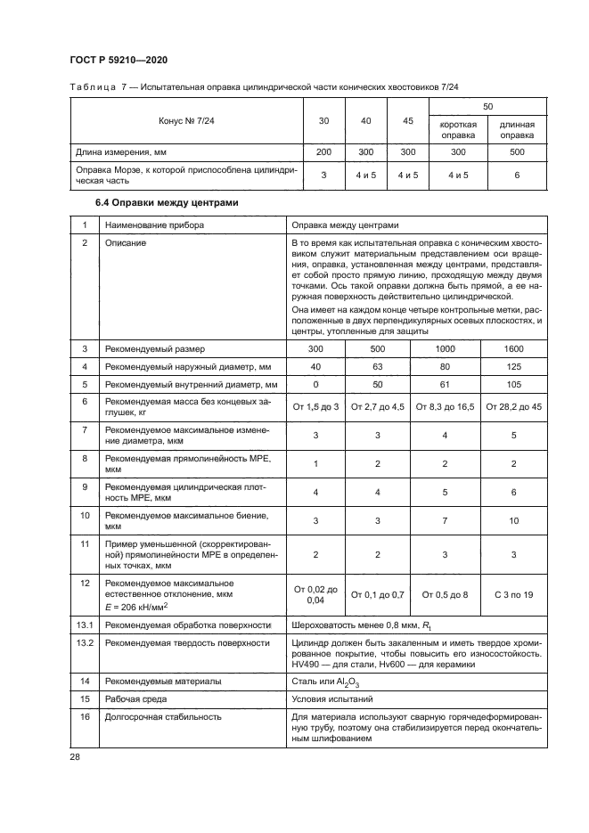 ГОСТ Р 59210-2020