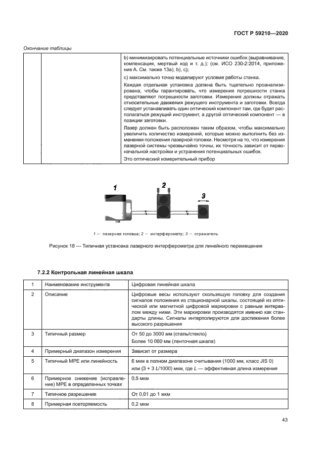 ГОСТ Р 59210-2020