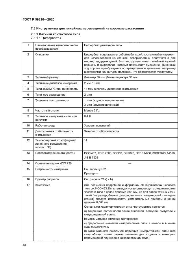 ГОСТ Р 59210-2020