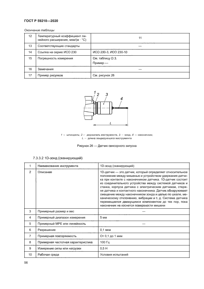 ГОСТ Р 59210-2020