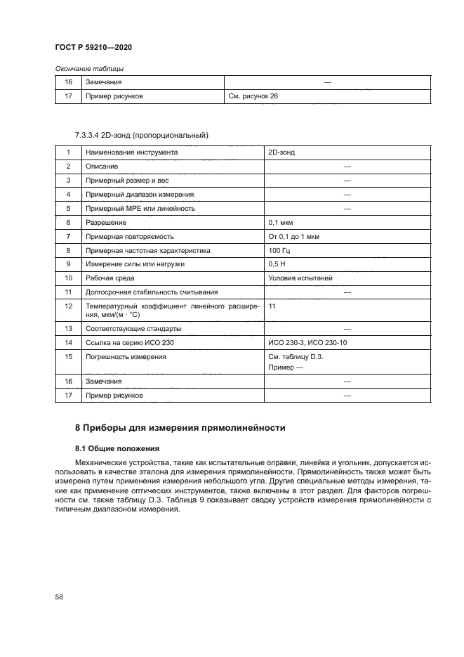 ГОСТ Р 59210-2020