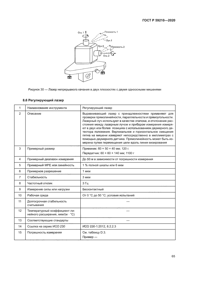 ГОСТ Р 59210-2020