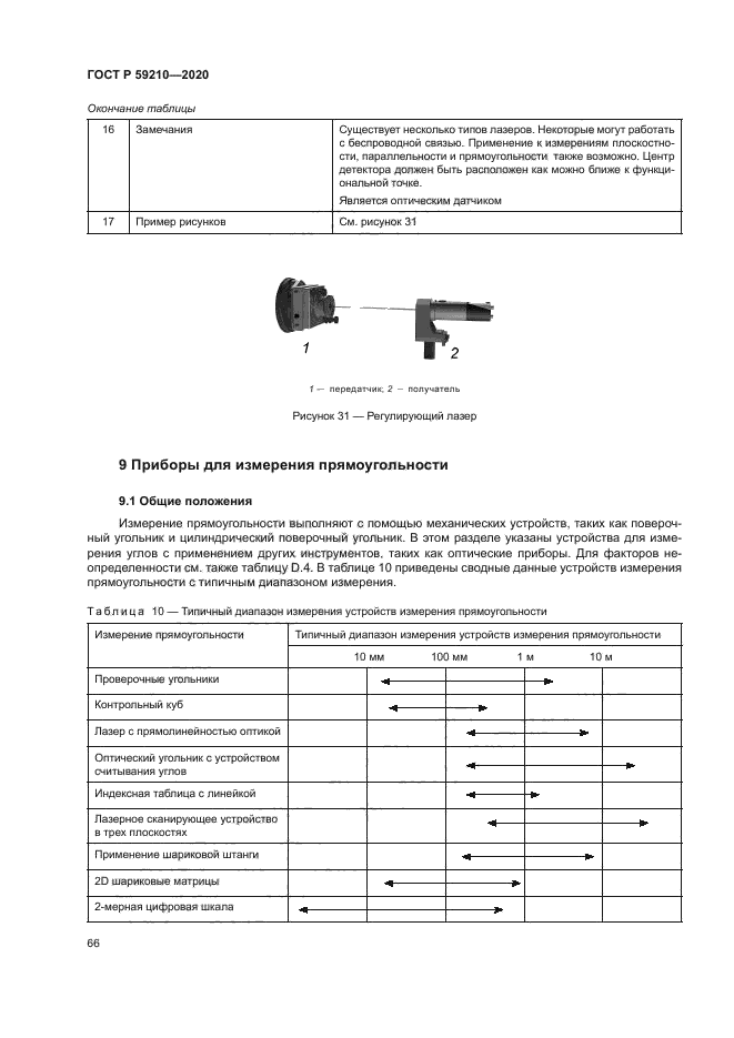 ГОСТ Р 59210-2020