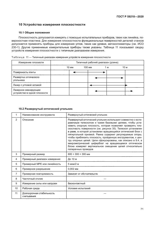 ГОСТ Р 59210-2020
