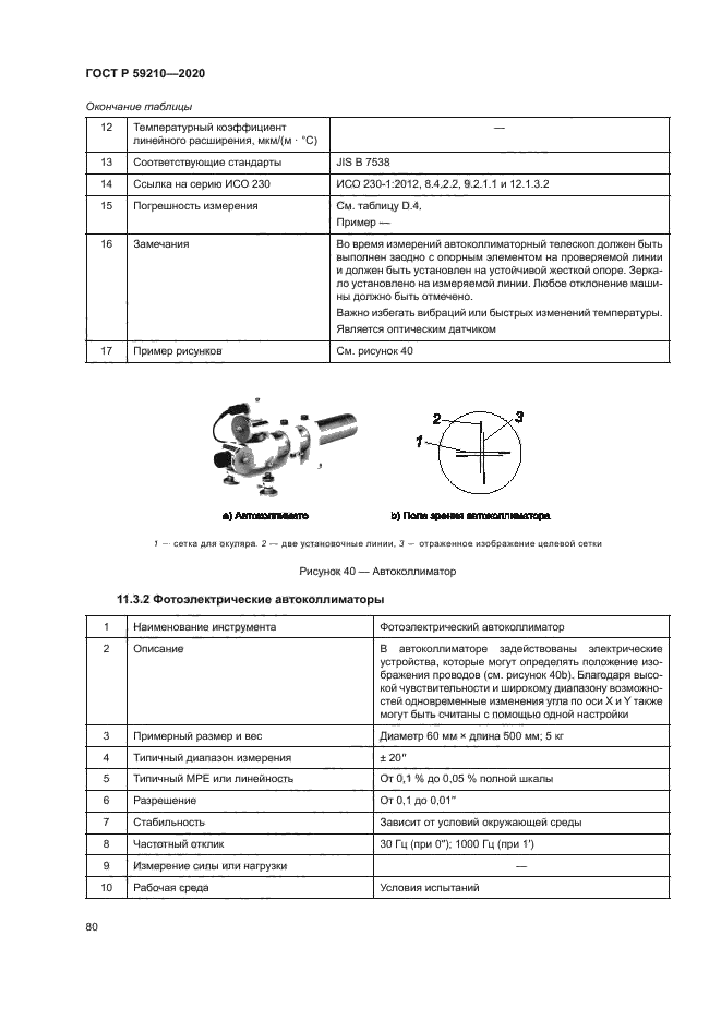 ГОСТ Р 59210-2020